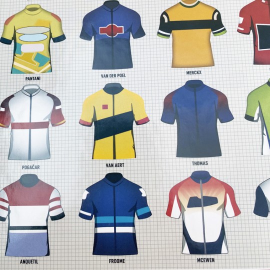 Vintage Cycling Jerseys Jigsaw